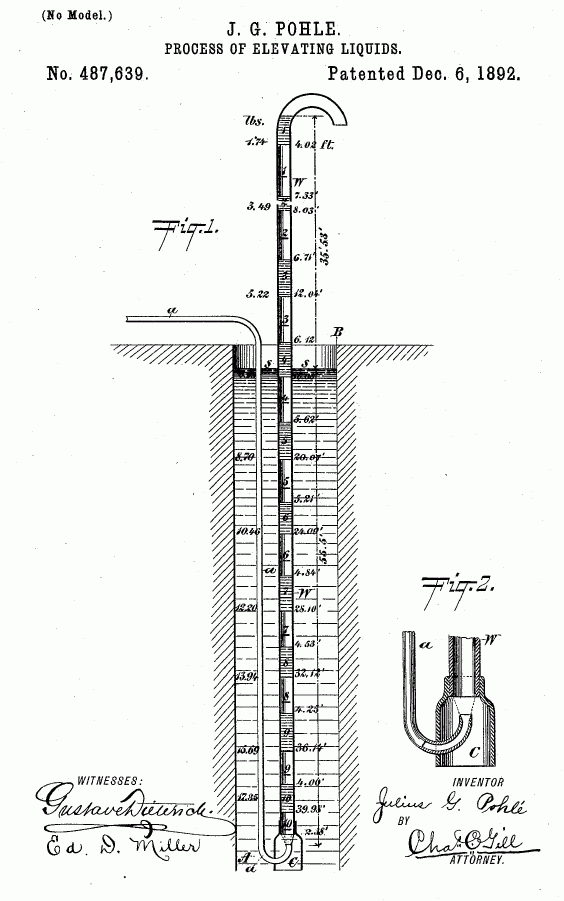 Pohle-1892-patent-air-lift-pump.gif