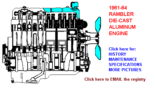 [Engine Side Sectional View]