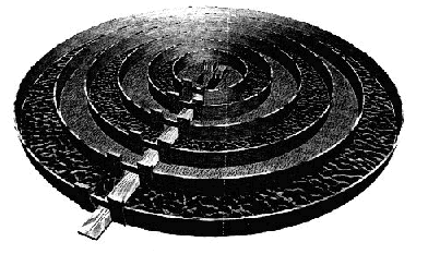 Plano geral de Atlntida segundo Plato. Imagem tirada do livro 'Cincias Antigas'