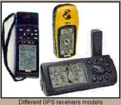 GPS receivers