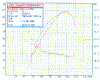 Goldie SR20DET Chart.gif (40220 bytes)