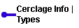         Cerclage Info |
        Types 