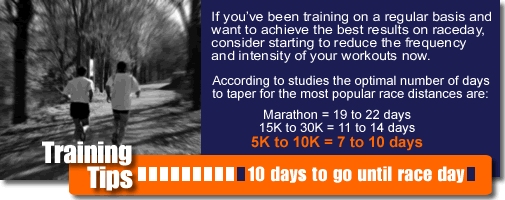 If youve been training on a regular basis and want to achieve the best results on raceday, consider starting to reduce the frequency and intensity of your workouts now. According to studies, the optimal number of days to taper for the 5K to 10K race is 7 to 10 days.