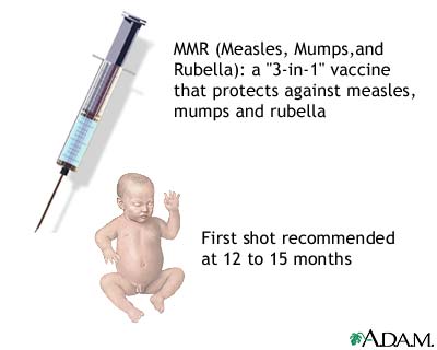 Immunizations