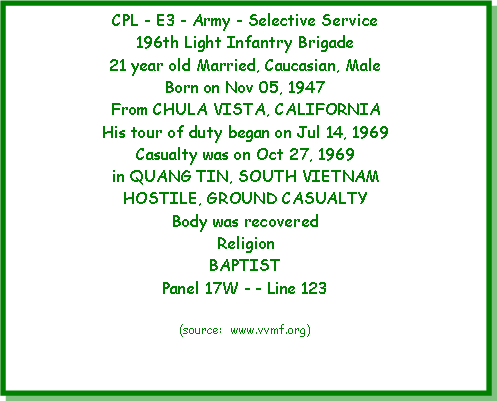 Text Box: CPL - E3 - Army - Selective Service 196th Light Infantry Brigade 21 year old Married, Caucasian, MaleBorn on Nov 05, 1947From CHULA VISTA, CALIFORNIAHis tour of duty began on Jul 14, 1969Casualty was on Oct 27, 1969in QUANG TIN, SOUTH VIETNAMHOSTILE, GROUND CASUALTYBody was recovered ReligionBAPTISTPanel 17W - - Line 123(source:  www.vvmf.org)