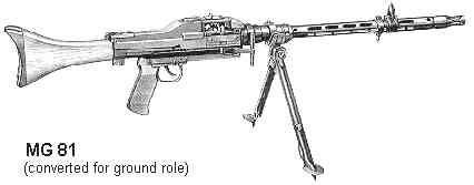Maschinengewehr 81 in ground role