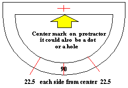 center mark on protractor