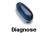 Diagnose