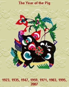 Zodiac Sign Rooster,Dog and Pig Chinese Customs and Culture - Zodiac Sign Rooster,Dog and Pig chinese customs and culture was created for everybody who wish to know more about chinese customs and culture whole year round.