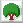 a very fast dynamic tree + index
