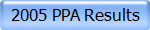 2005 PPA Results
