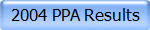 2004 PPA Results