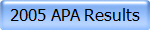 2005 APA Results