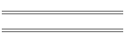 Moto events