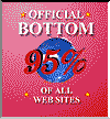 Bottom 95% of all websites