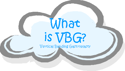 What is Vertical Banding Gastroplasty?