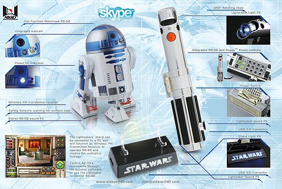 Nikko Skype R2-D2