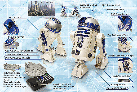Nikko MES R2-D2