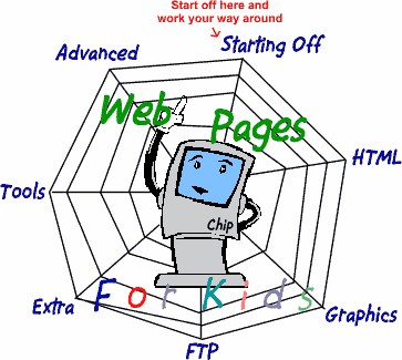 Welcome to Web Pages For Kids
