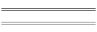 Coin Sizes